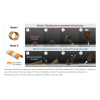 Snap-deur verhoog Soft Robot Motion