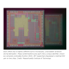 Twin-chip vervaardiging vir elektroniese sekuriteit